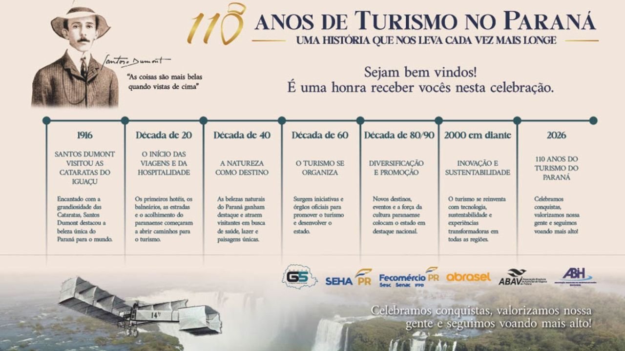 Turismo do Paraná faz 110 anos e tem dedo do Santos Dumont nessa data